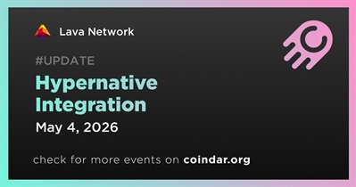 Lava Network was Integrated With Hypernative