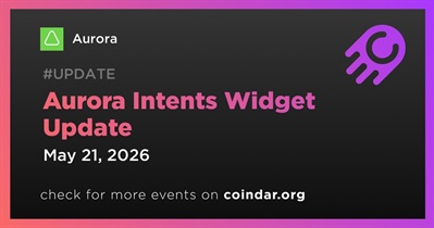 Aurora Updated Aurora Intents Widget