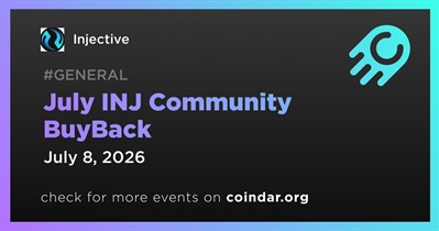 Injective Concluded July INJ Community BuyBack on July 8th