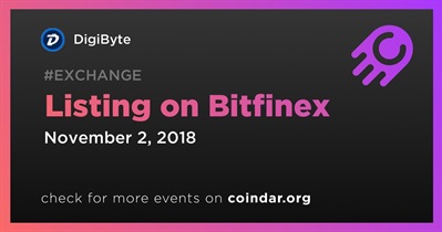 Listing on Bitfinex