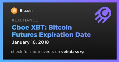 Cboe XBT: Bitcoin Futures Expiration Date
