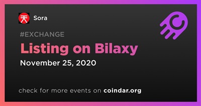 Listing on Bilaxy