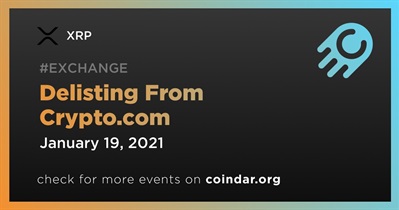 Delisting From Crypto.com