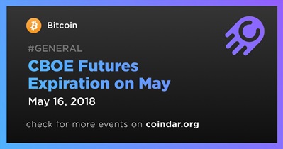 CBOE Futures Expiration on May