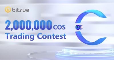 Trading Competition on Bitrue