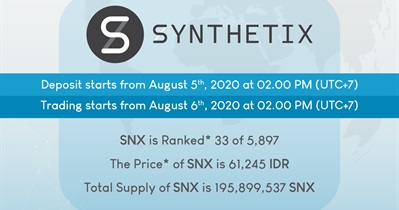 Listing on Indodax