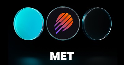 Meteora to Be Listed on Bitget on October 22nd