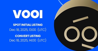 VOOI to Be Listed on Gate on December 18th