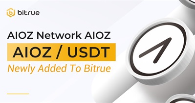 Listing on Bitrue