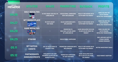Partnership Announcement