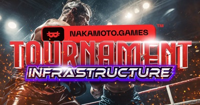Nakamoto Games to Release UMT v.2.0 in Q4