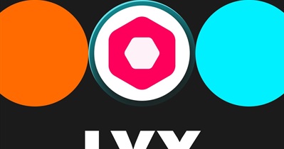 LUKSO to Be Listed on Bitget on April 2nd