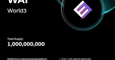 World3 to Be Listed on Bitget