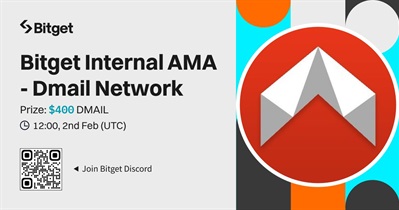 Dmail Network to Hold AMA on Discord on February 2nd