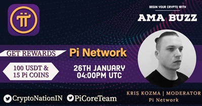 AMA on Telegram