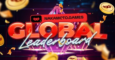 Nakamoto Games to Release Beta Global Leaderboard in June