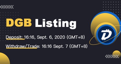 Listing on XT
