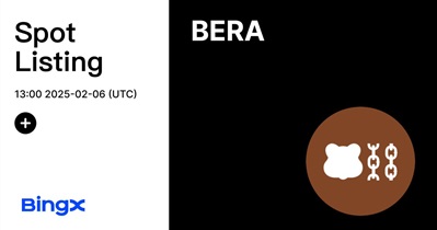 Berachain BERA to Be Listed on BingX on February 6th