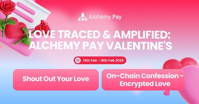 Alchemy Pay Launches Valentine Campaign