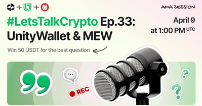 Cat in a Dogs World to Hold AMA on X on April 9th