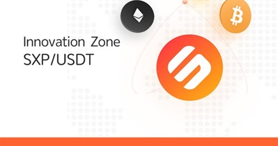 Listing on Coinsuper