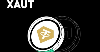 Tether Gold to Be Listed on KuCoin