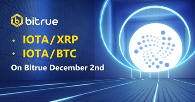 Listing on Bitrue
