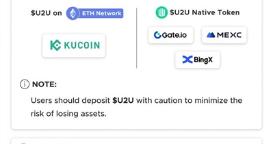 Unicorn Ultra to Be Listed on Gate.io