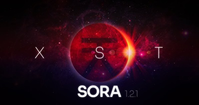 SORA v.1.2.1 Release