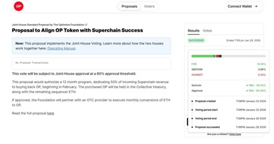 Optimism to Launch Token Buyback Program