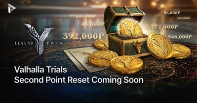WEMIX Schedules Second Valhalla Trials Point Reset for January 6