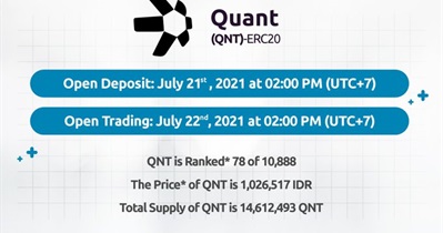 Listing on Indodax