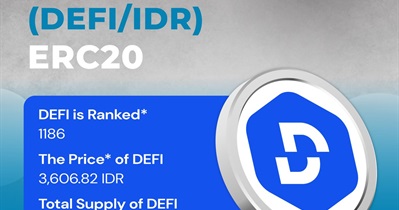 De.Fi to Be Listed on Indodax on March 12th