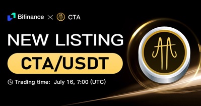 Cross the Ages to Be Listed on Bifinance