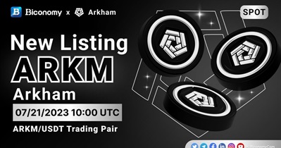 Listing on Biconomy Exchange
