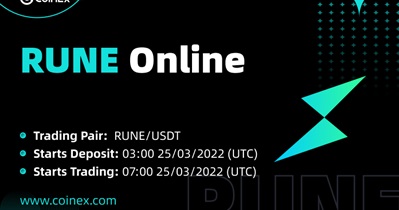 Listing on CoinEx