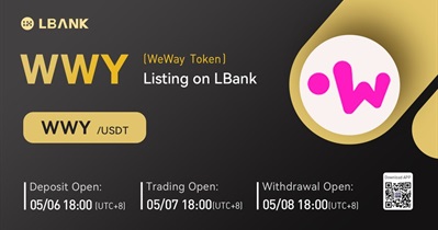 Listing on LBank