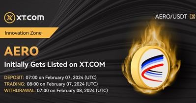 Aerodrome Finance to Be Listed on XT.COM on February 7th