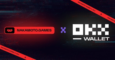 OKX Wallet Integration