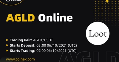 Listing on CoinEx
