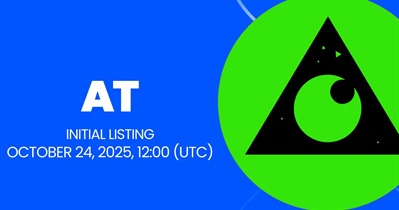 Apro to Be Listed on Gate