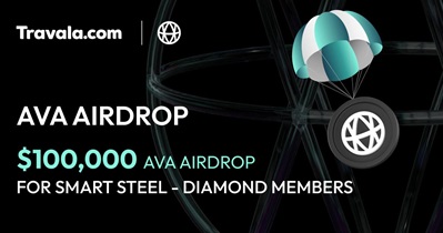 Travala.com to Hold Airdrop on January 27th