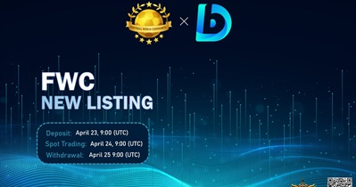 Listing on BTCEX