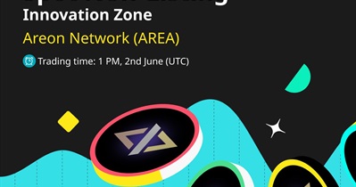 Listing on Bitget
