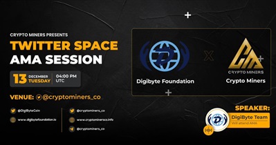 AMA on Crypto Miners Twitter