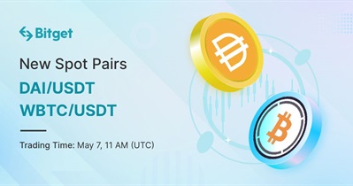 Listing on Bitget