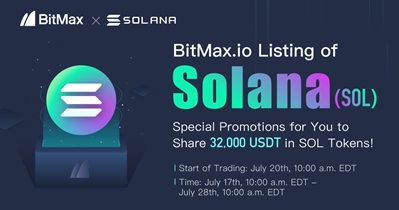 Listing on BitMax