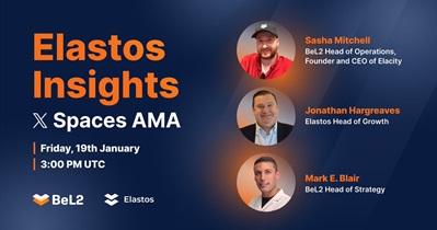 Elastos to Hold AMA on X on January 19th
