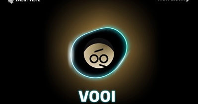 VOOI to Be Listed on Blynex