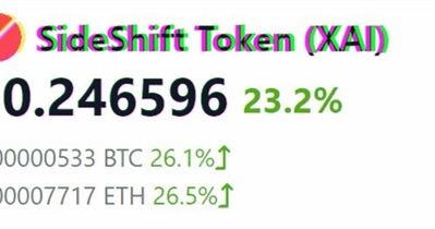 Listing on Bittrex